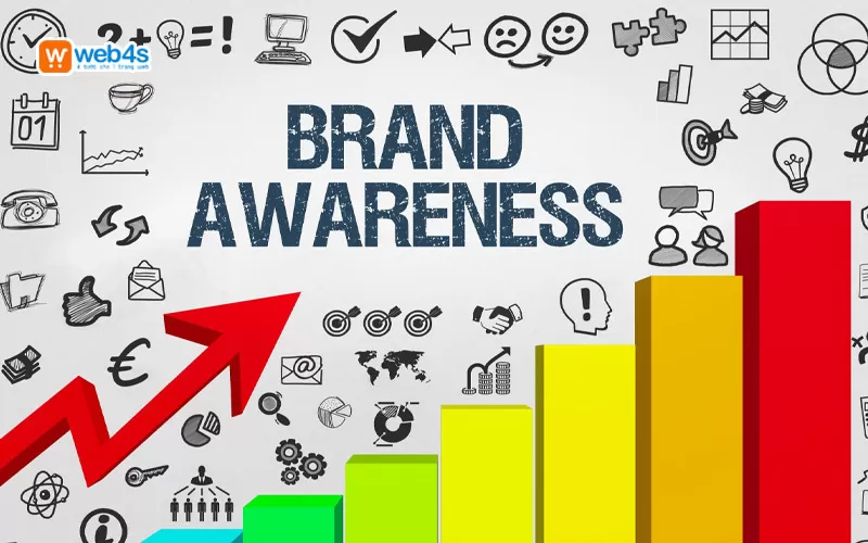 Xây dựng thương hiệu với một cá tính riêng 